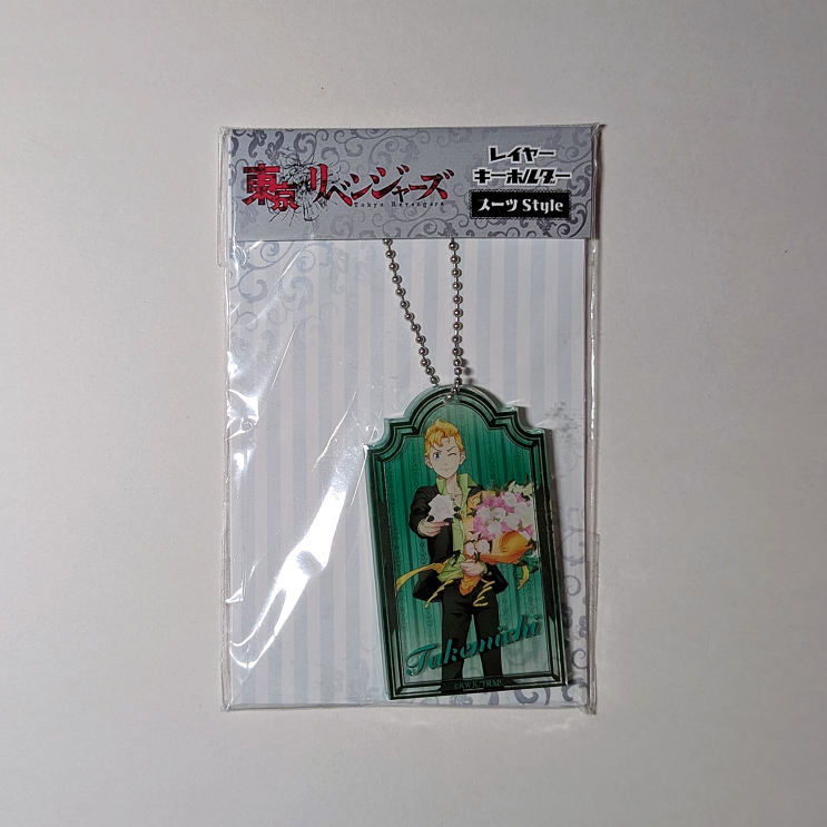 Anime Keychains - photo 3