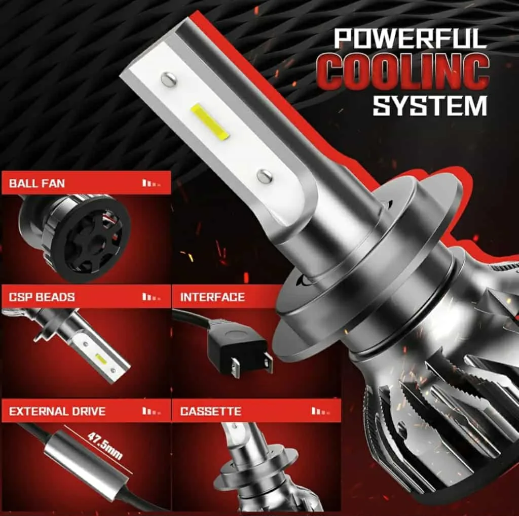 H7 LED Headlight Bulb 10000lm 6000K Cool White Conversion Kit image indicator(4)