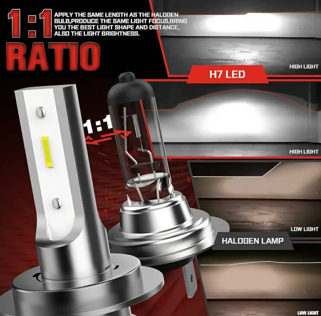 H7 LED Headlight Bulb 10000lm 6000K Cool White Conversion Kit image indicator(6)