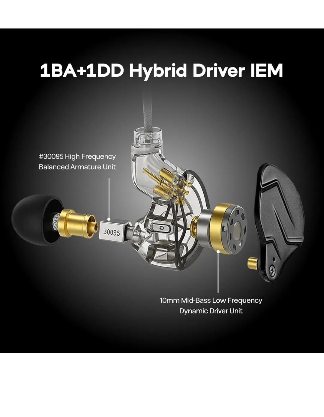 KZ ZSN PRO X Earphones - HiFi Zinc Alloy Elegance image indicator(3)