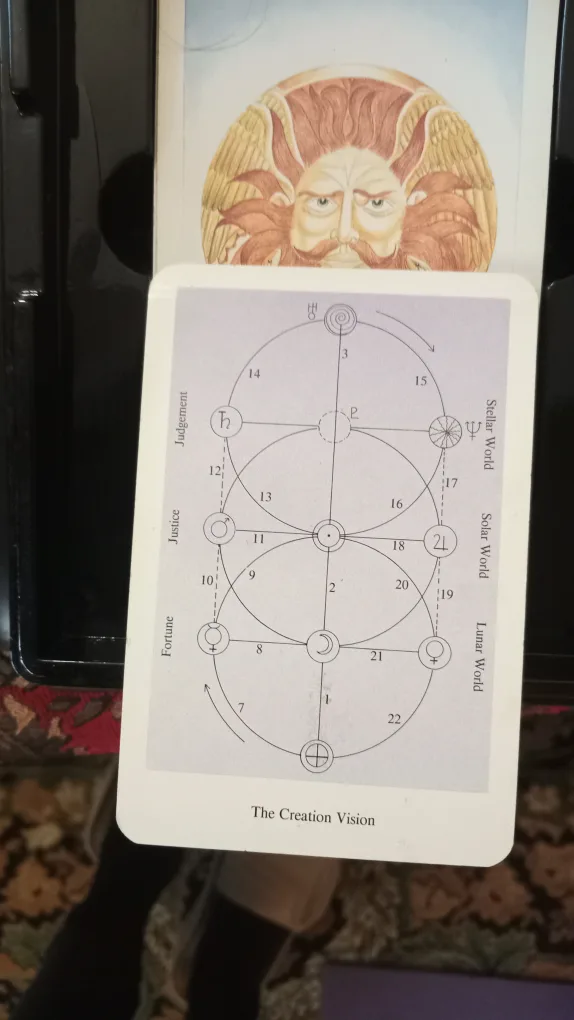 The Merlin Tarot Handbook by R.J. Stewart image indicator(3)