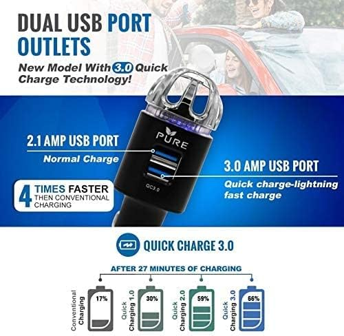 Car Air Purifier Premium Air Ionizer & Car Charger Accessory - photo 2