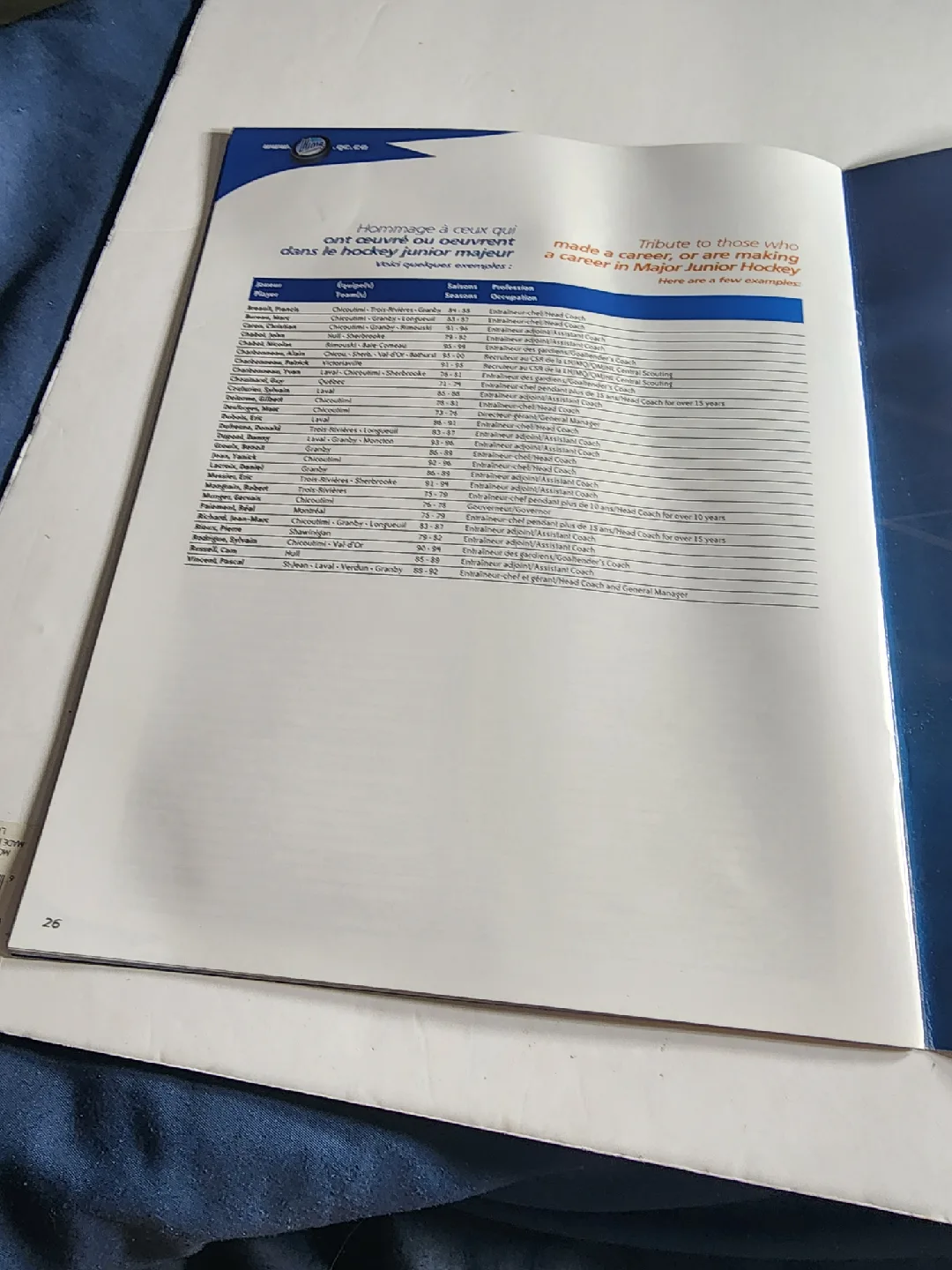 QMJHL History Book image indicator(9)