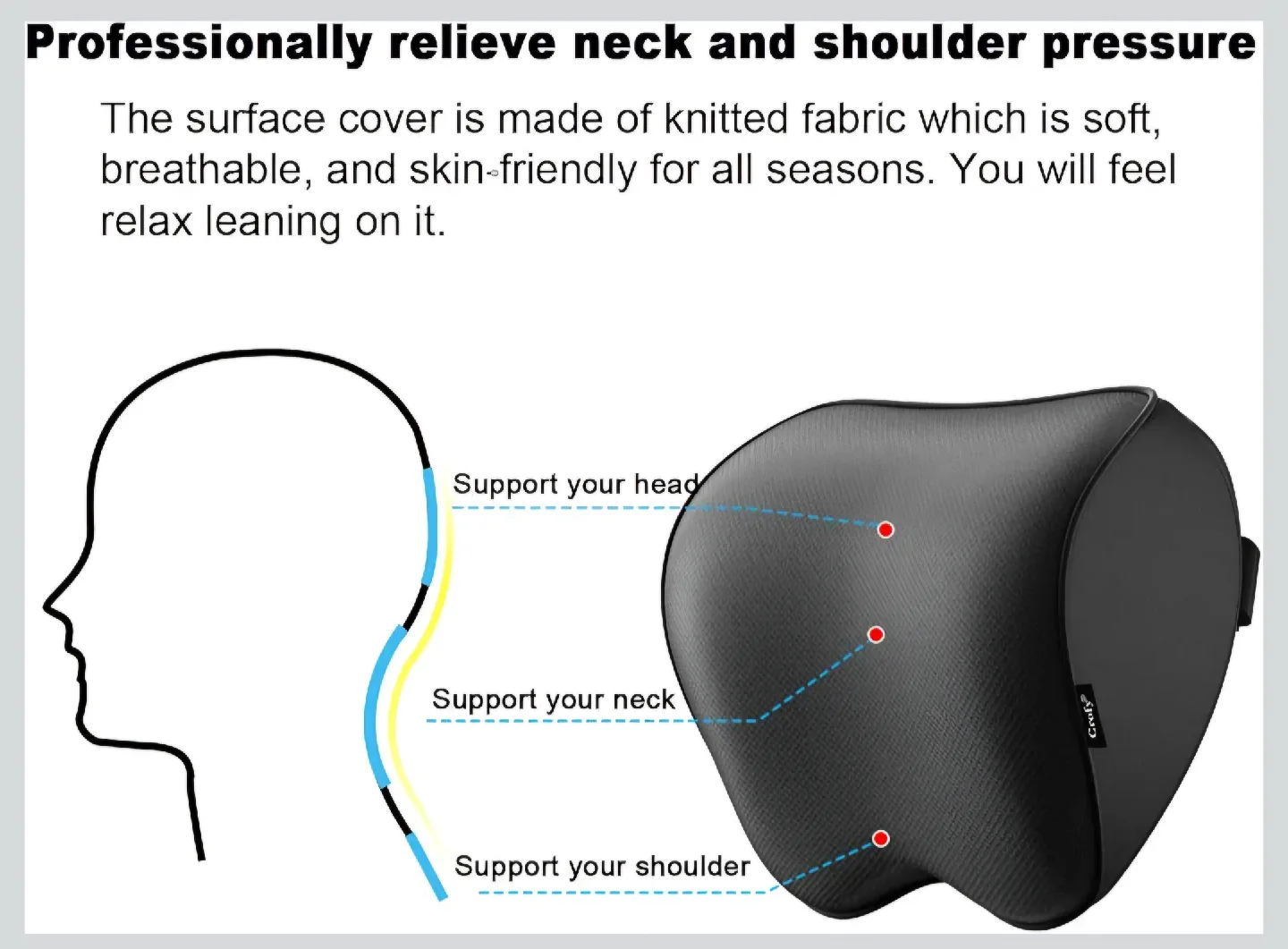 Automotive Neck Driving Pillow image indicator(3)