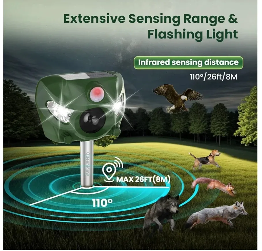 QueenMew Animal Away Ultrasonic Repeller - New in Box! image indicator(5)