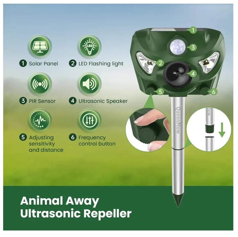 QueenMew Animal Away Ultrasonic Repeller - New in Box! image indicator(7)