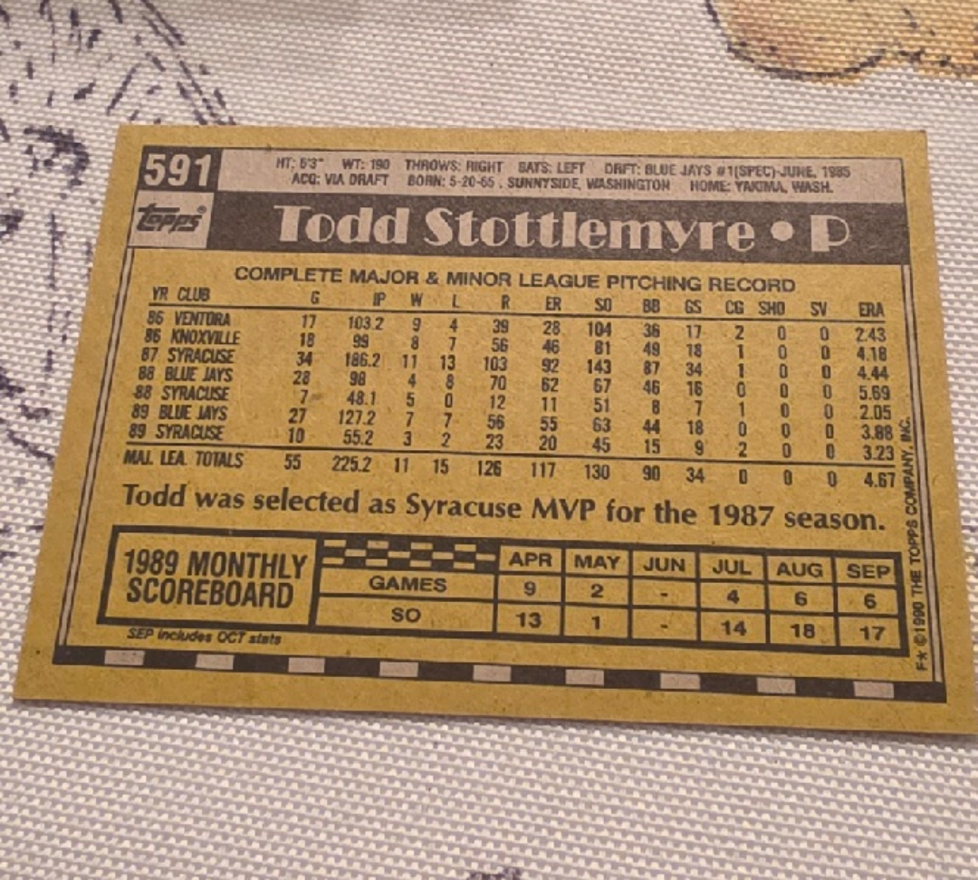 Todd Stottlemyre Blue Jays Baseball Card - photo 2