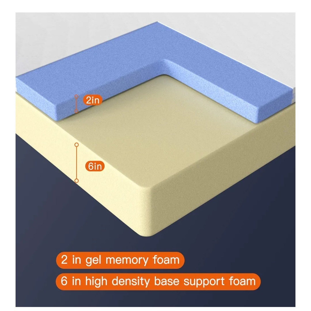 Full Size Memory Foam Mattress - New - photo 2