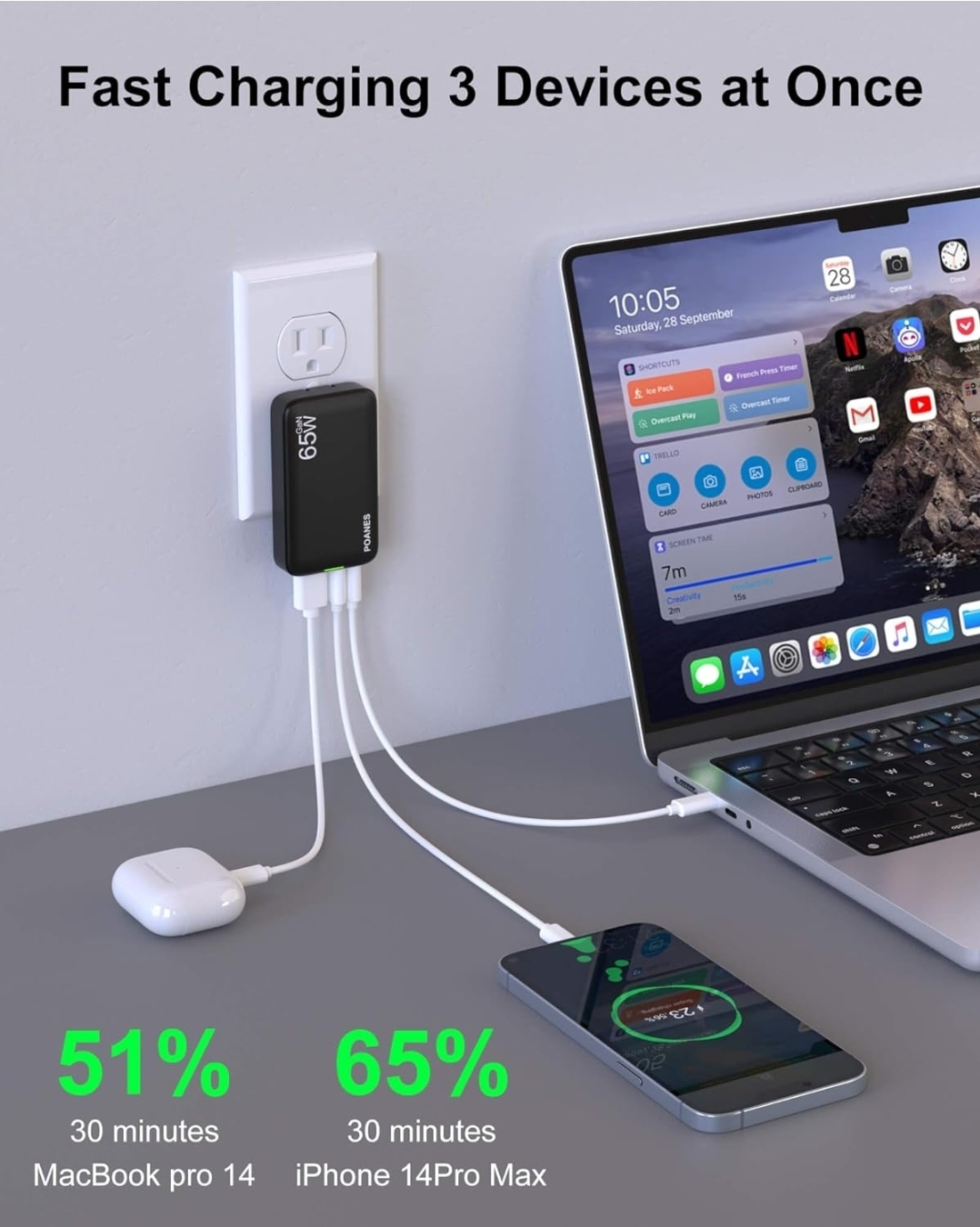 VHBW 65W GaN Charger - Ultra-Slim/Foldable Design - photo 2