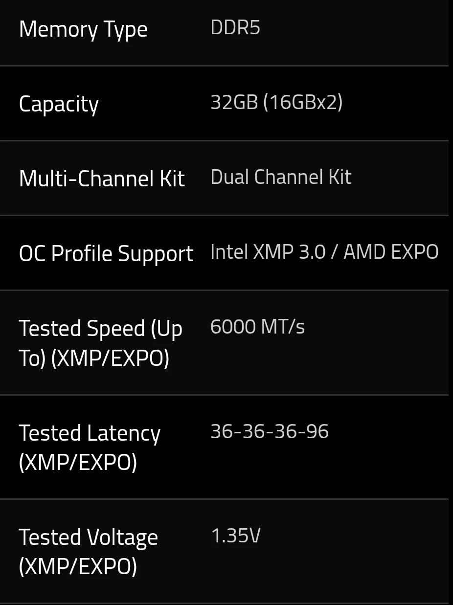 G.Skill Trident Z5 Series DDR5 32GB - photo 4