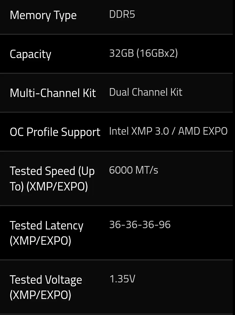 G.Skill Trident Z5 Series DDR5 32GB image indicator(4)