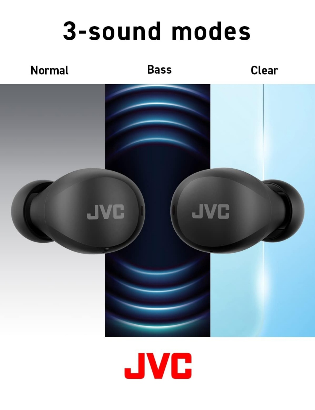 JVC Gumy Mini HA-A6T True Wireless Earbuds - New - photo 5