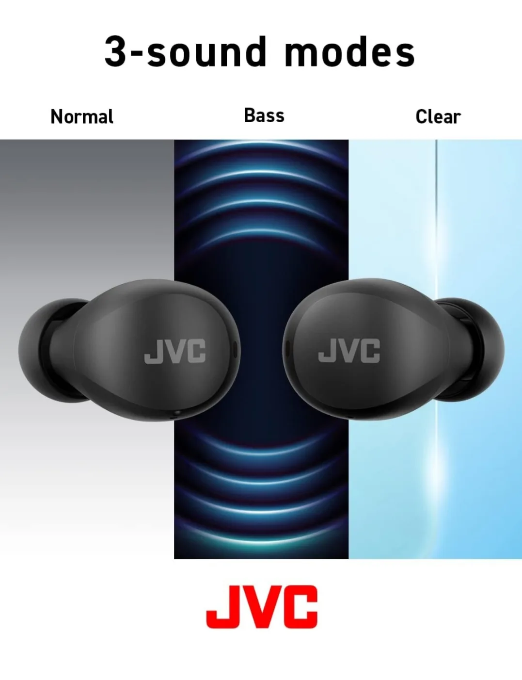 JVC Gumy Mini HA-A6T True Wireless Earbuds - New image indicator(5)