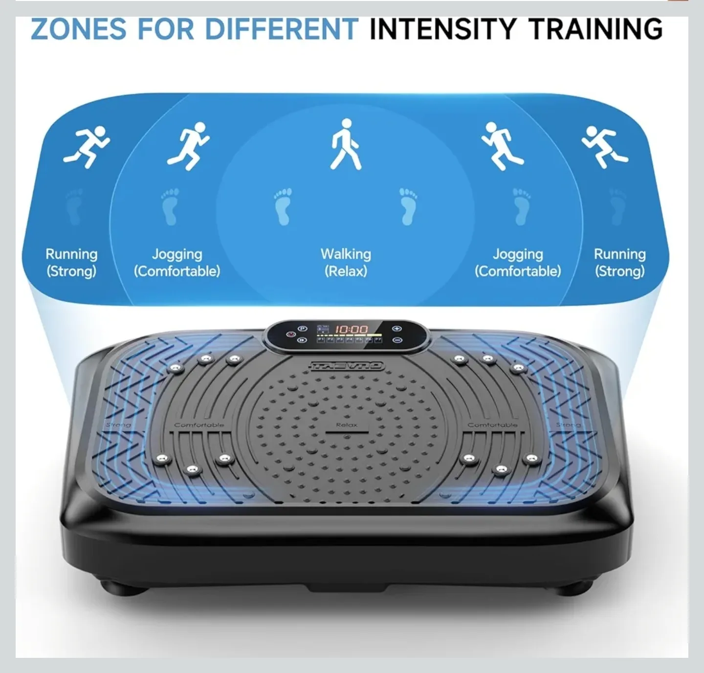 TREVRO Vibration Plate Exercise Machine image indicator(2)