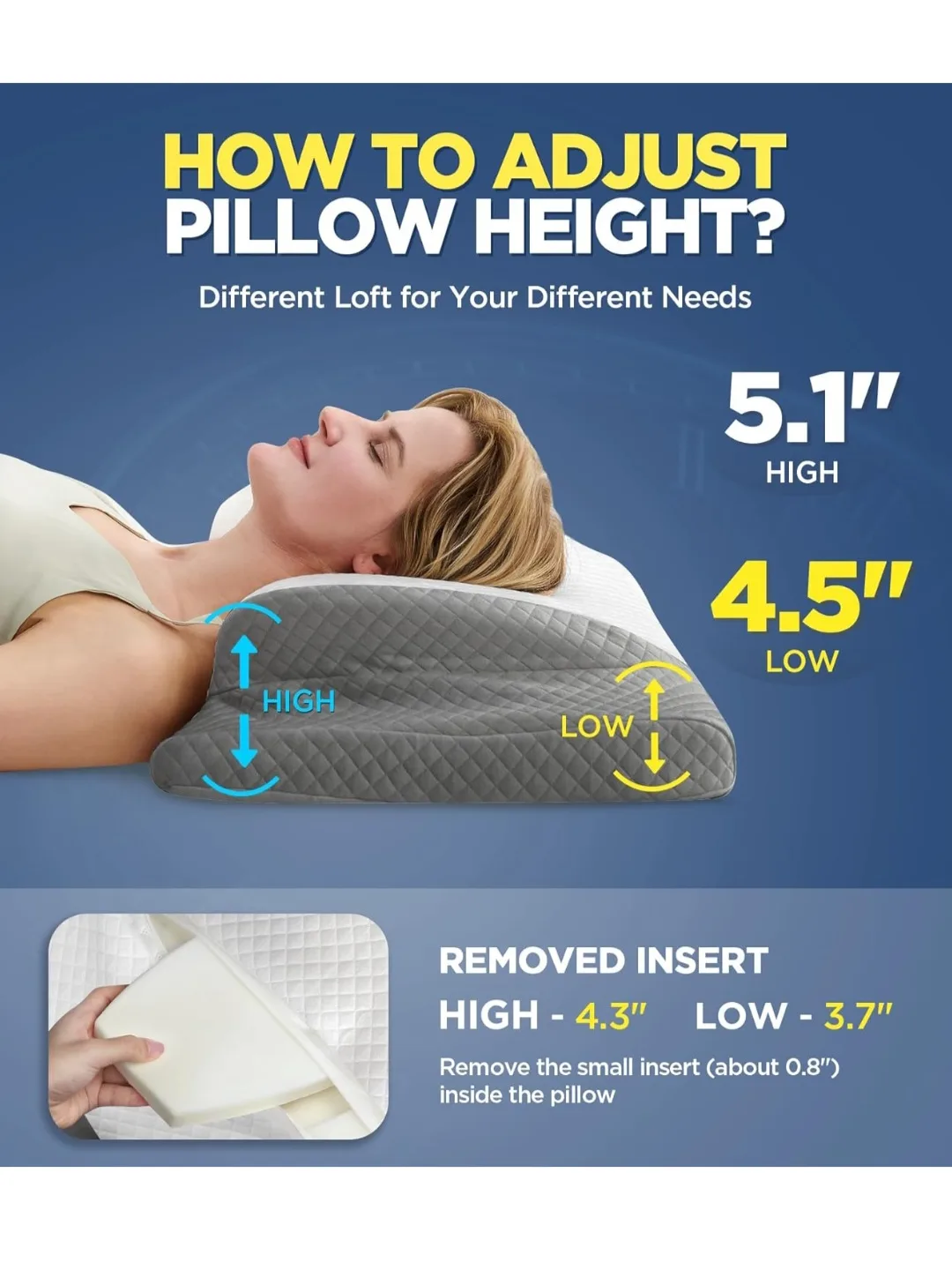 Memory Foam Pillow - Exceptional Quality Neck Support image indicator(6)