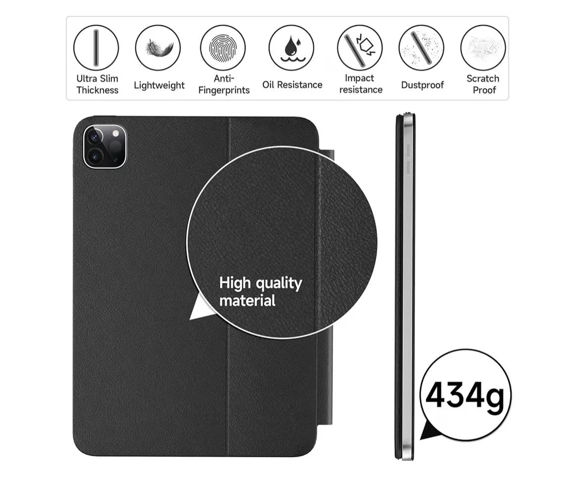 HOU iPad Keyboard Case - NEW image indicator(3)