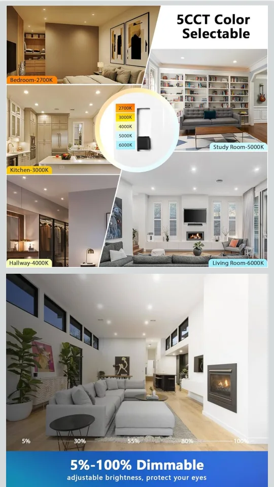 Available different types of spot lights image indicator(8)