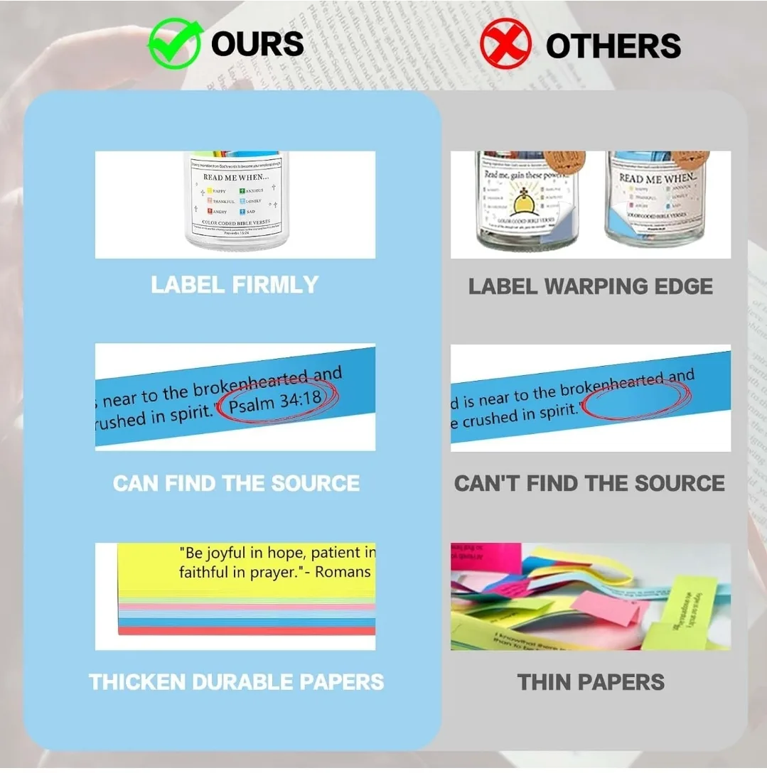 Bible Verse Jar - 120 Colour-Coded Scripture Cards image indicator(6)