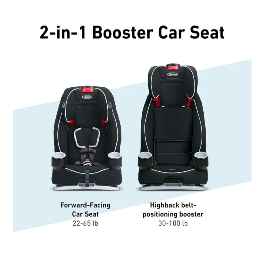 Graco 2-in-1 Booster Car Seat image indicator(3)