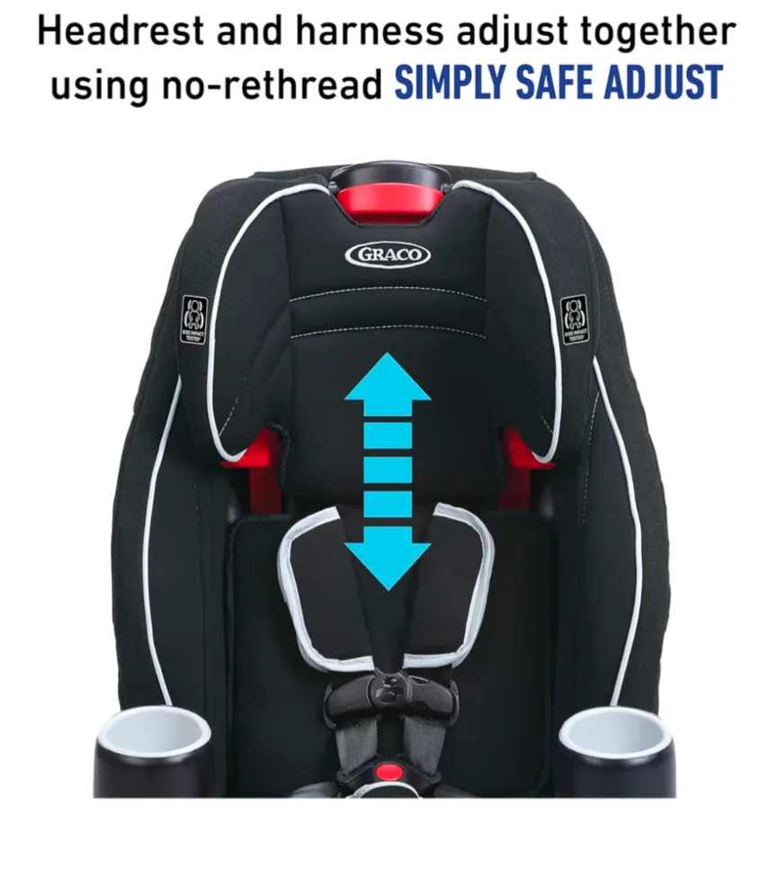 Graco 2-in-1 Booster Car Seat image indicator(4)