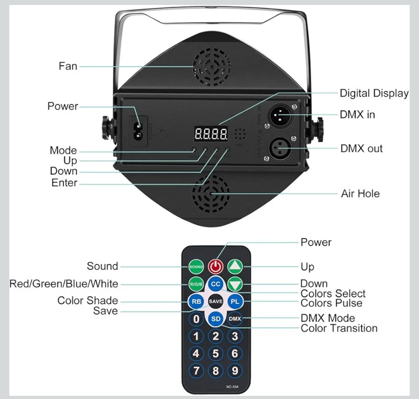 EasyDancing LED PAR Light with Remote - photo 2