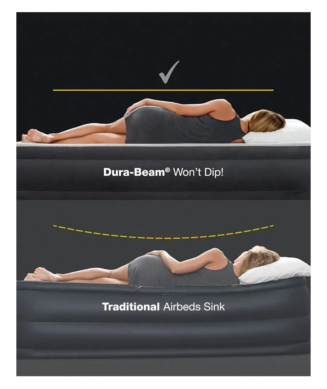 Intex Dura-Beam Airbed 12" - Won't Dip! image indicator(3)