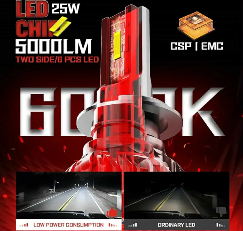 H7 LED Headlight Bulb 10000lm 6000K Cool White Conversion Kit image indicator(7)