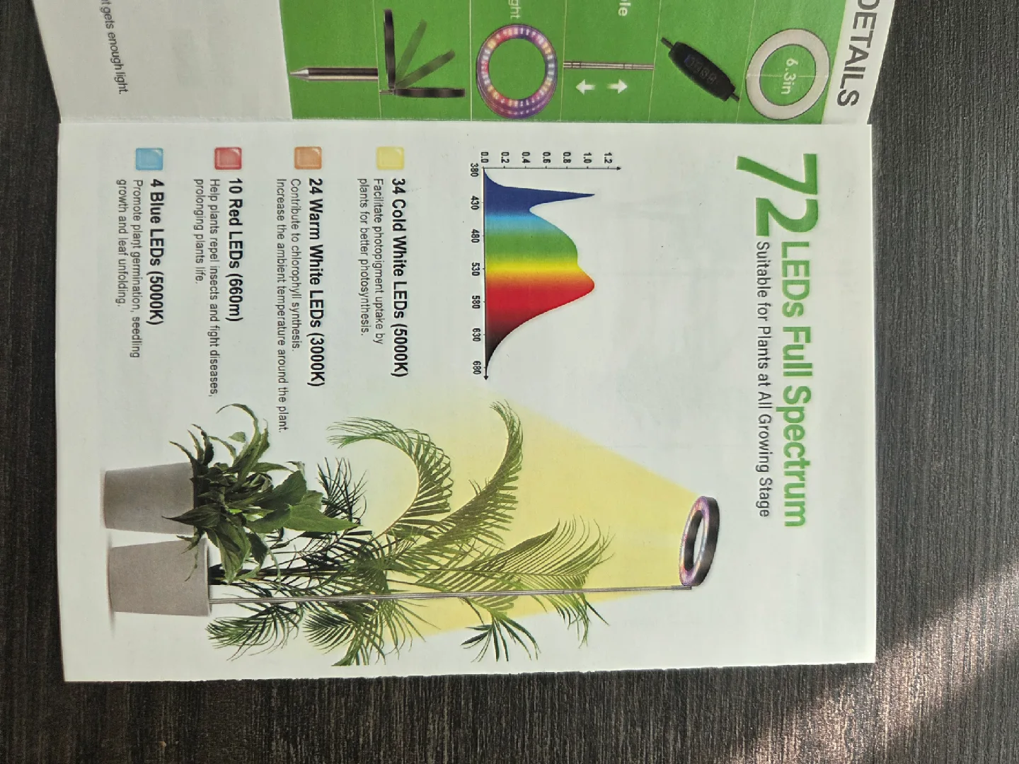 LED Plant Grow Light image indicator(3)