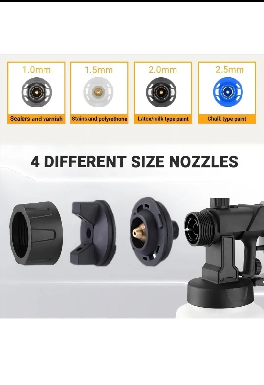 Electric Paint Sprayer *new image indicator(5)