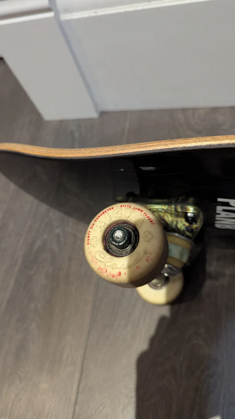 Plan B Skateboard image indicator(3)