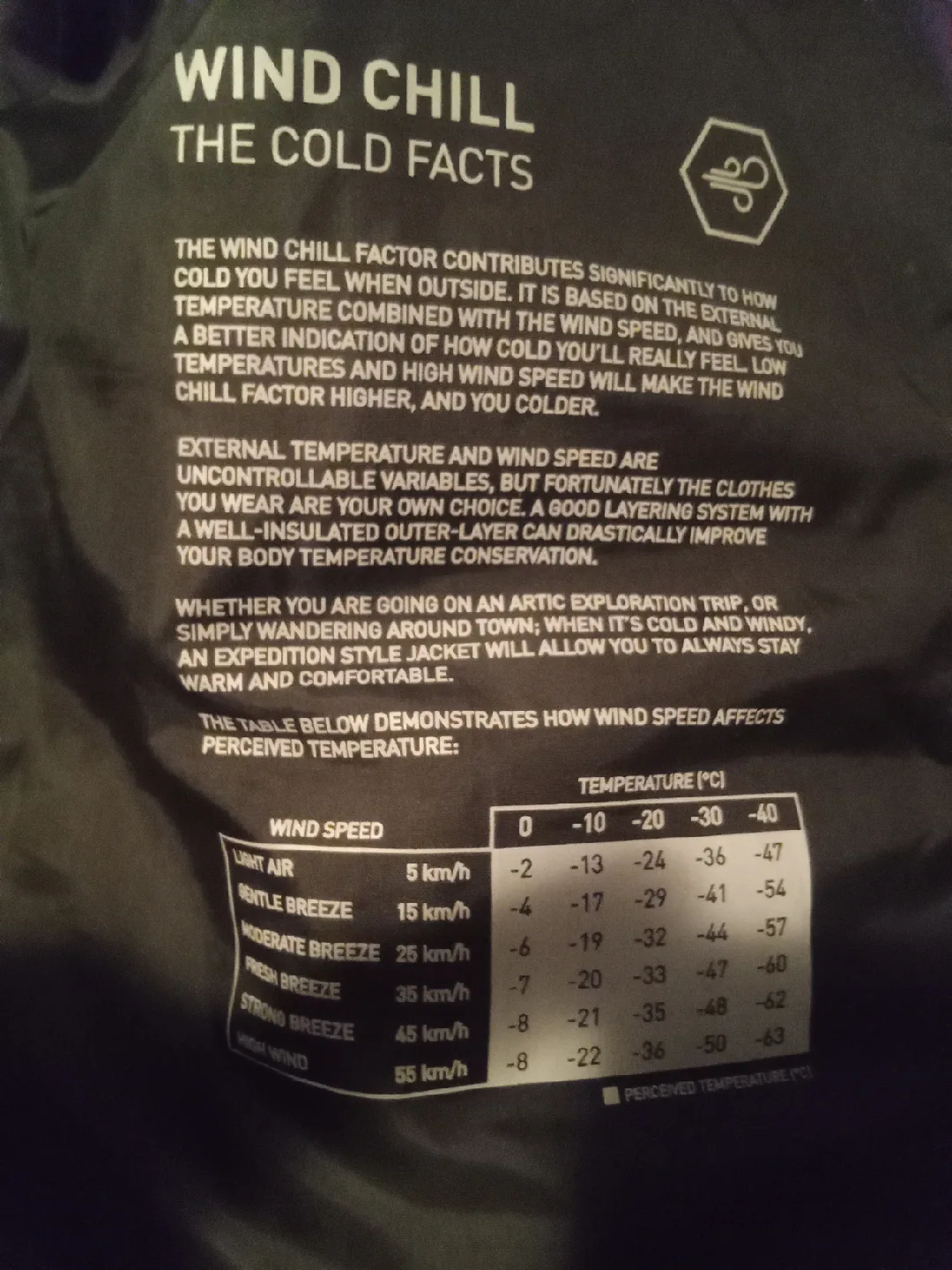 Helly Hansen Waterproof Winter Jacket - 2XL image indicator(3)