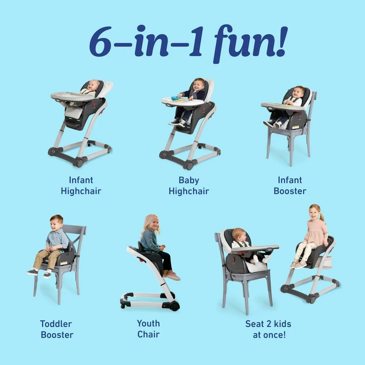 Graco Blossom 6-in-1 High Chair - Infant to Youth image indicator(3)