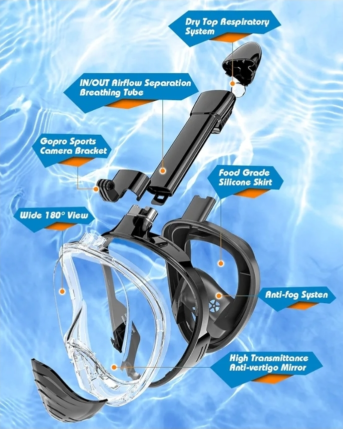 Full Face Snorkel Mask for Adults, Snorkeling Gear - photo 4