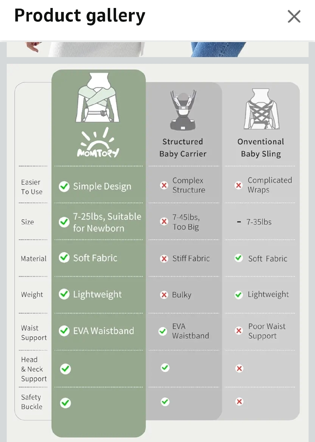 MOMTORY Baby Carrier - Deep Grey - photo 4