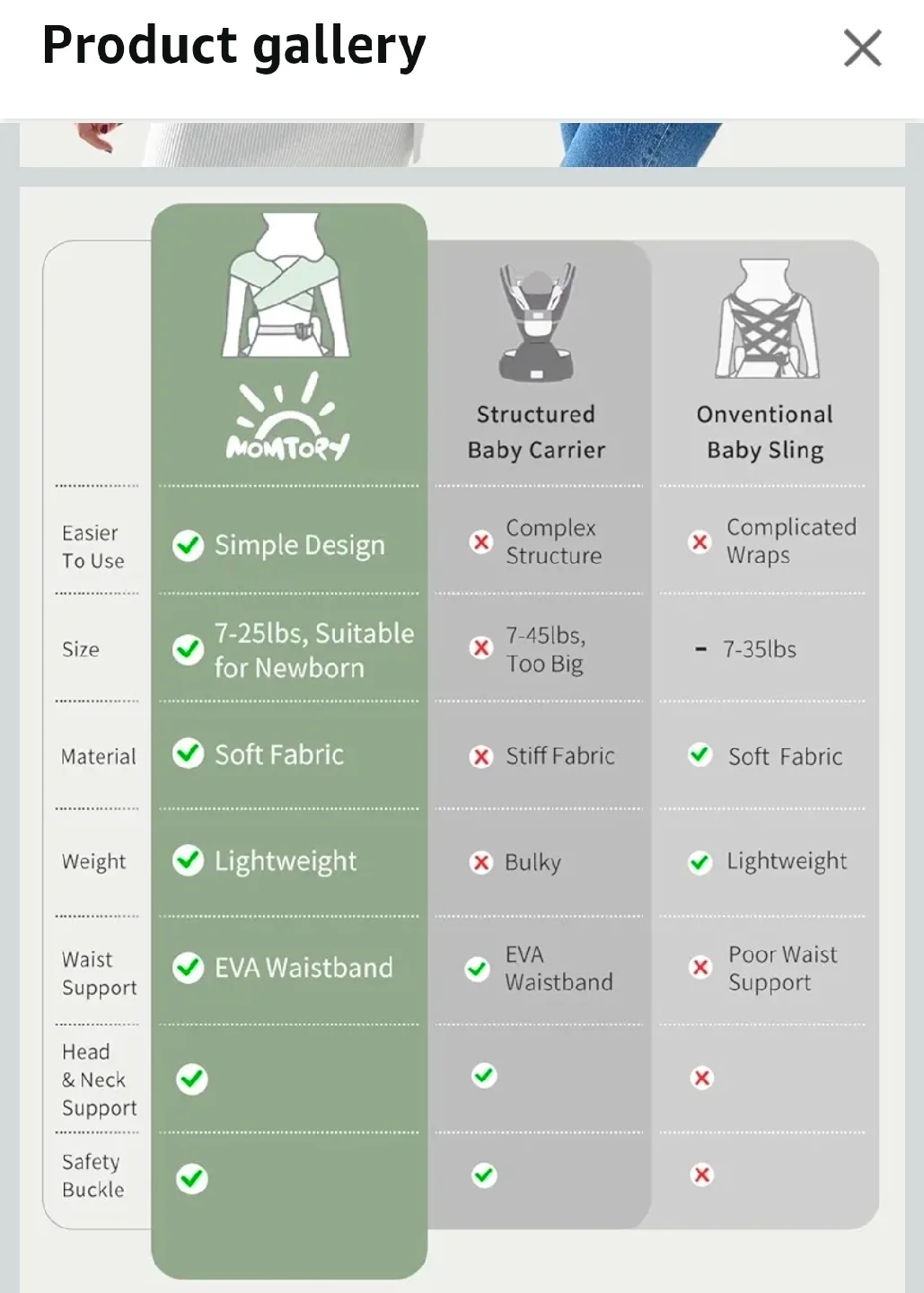 MOMTORY Baby Carrier - Deep Grey image indicator(4)