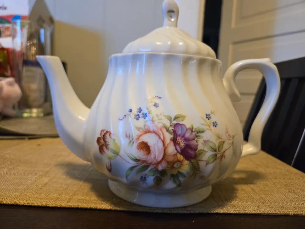 Tea Set image indicator(4)