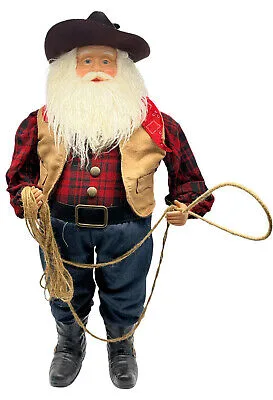 Santa Figure image indicator(2)