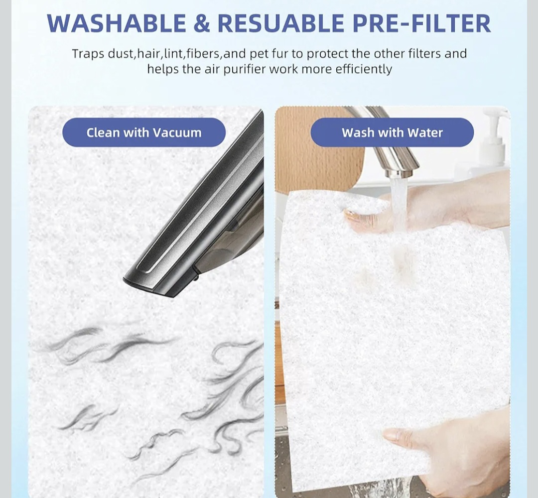 MOOKA PR1 Air Purifier Filter Replacement - photo 5