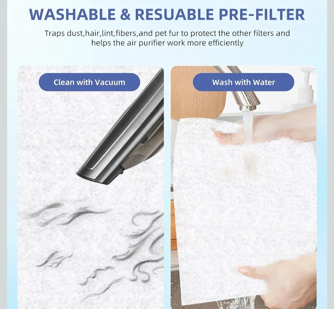 MOOKA PR1 Air Purifier Filter Replacement image indicator(5)