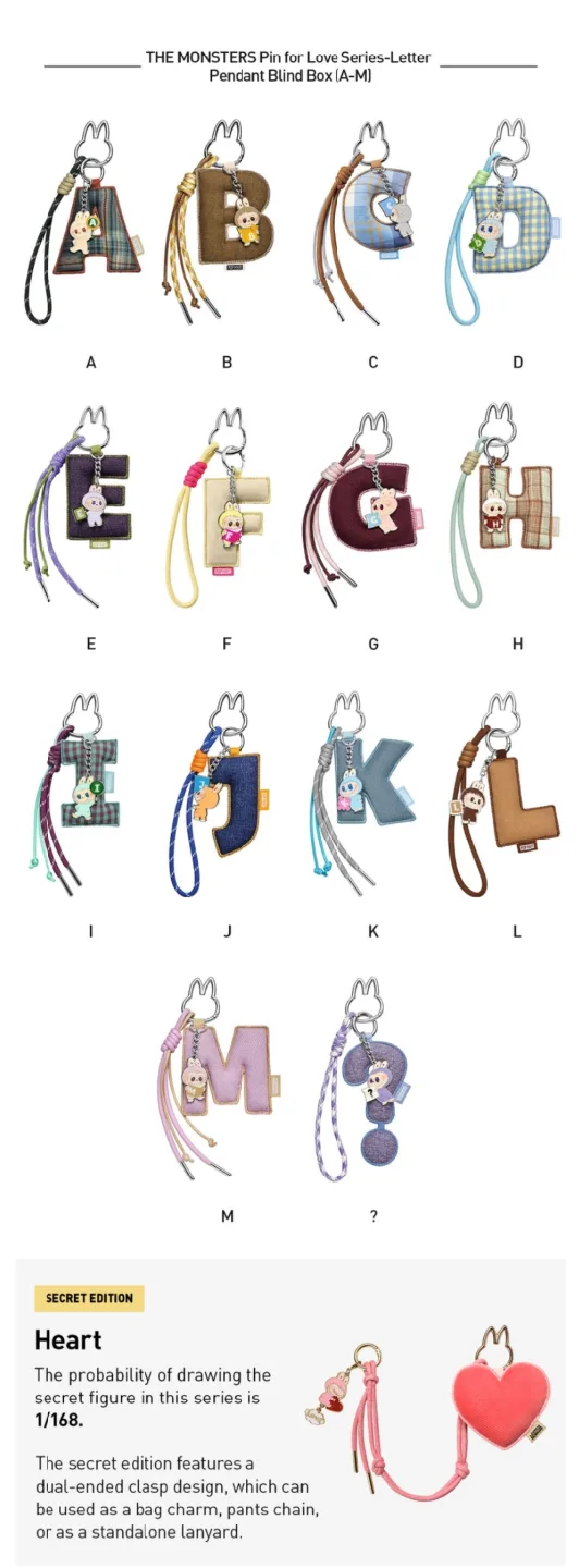 The Monsters Pin for Love Series-Letter Pendant Blind Box image indicator(4)