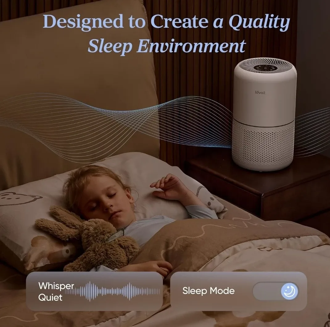 🧡Levoit Core 300 Air Purifier, 🧡 image indicator(5)