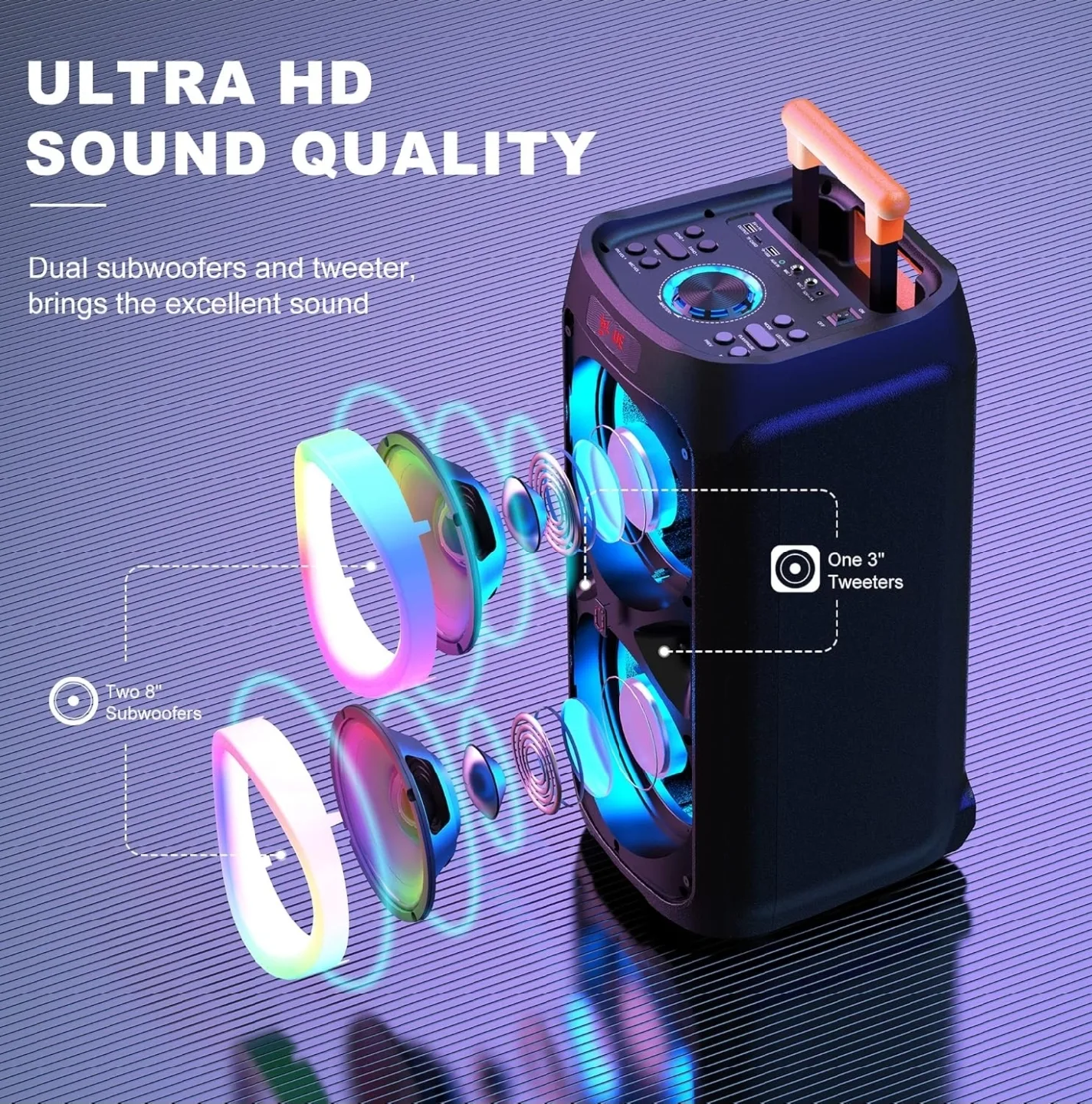 Portable Karaoke Speaker with Dual Subwoofers image indicator(4)