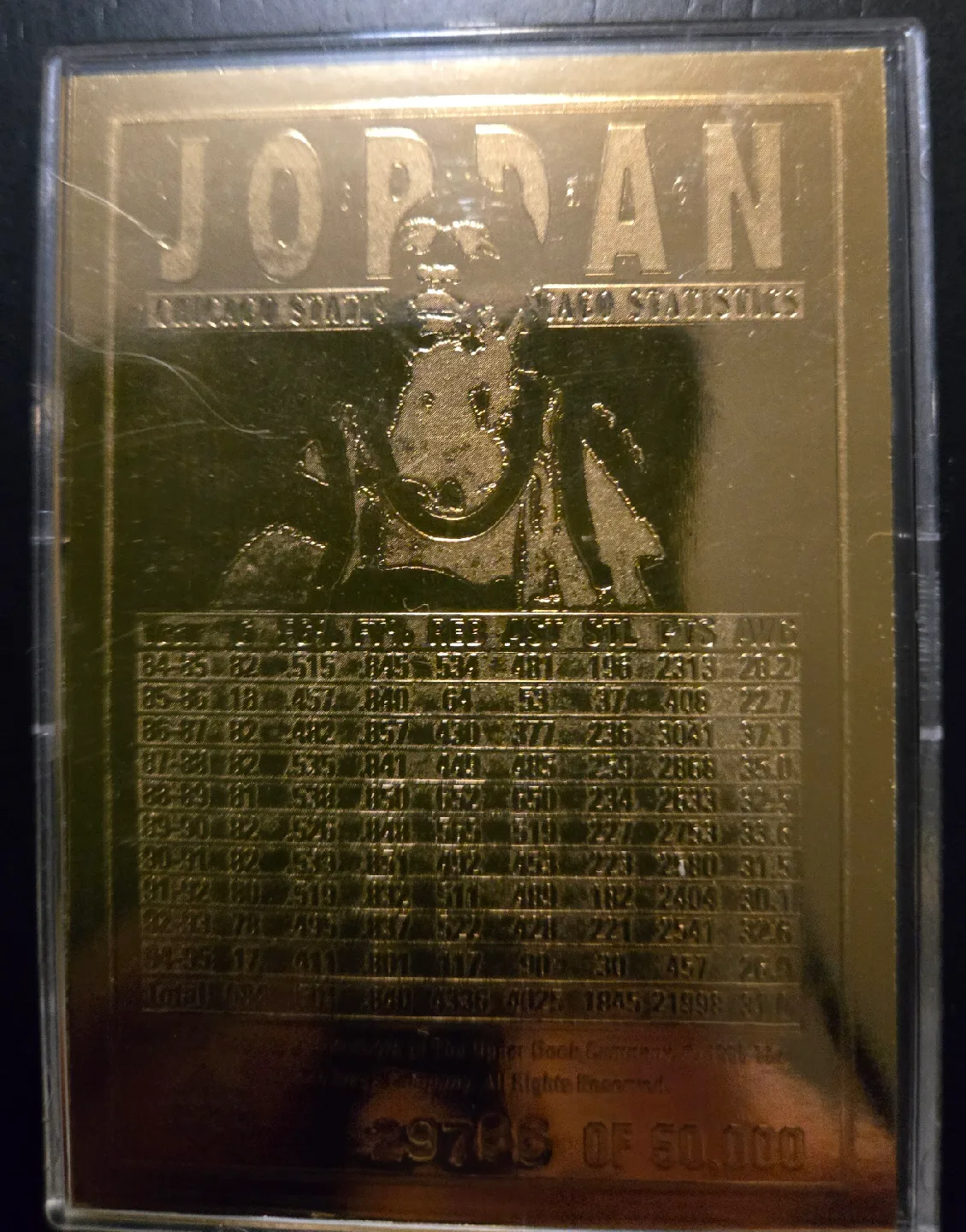Michael Jordan Triple Image 23 Karat Gold Card image indicator(2)