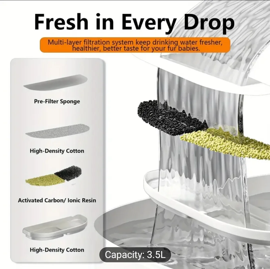 Pet Water Fountain image indicator(10)