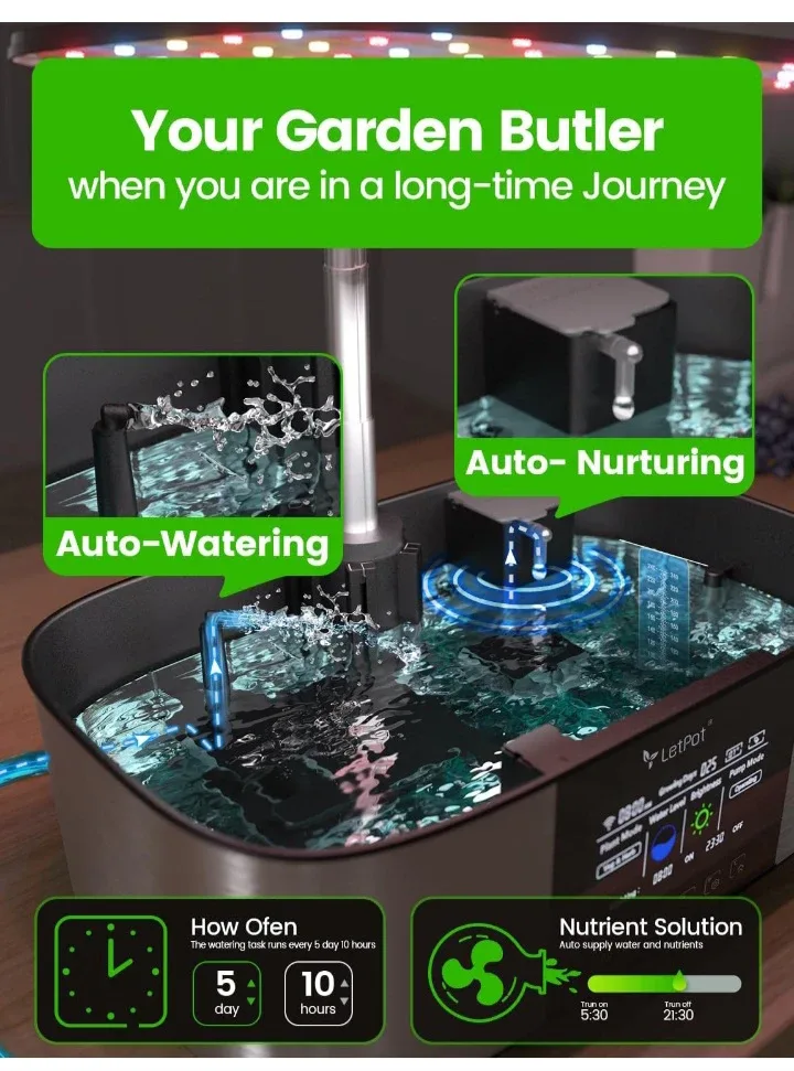 LetPot LPH-MAX Automatic Hydroponics System - New! image indicator(4)