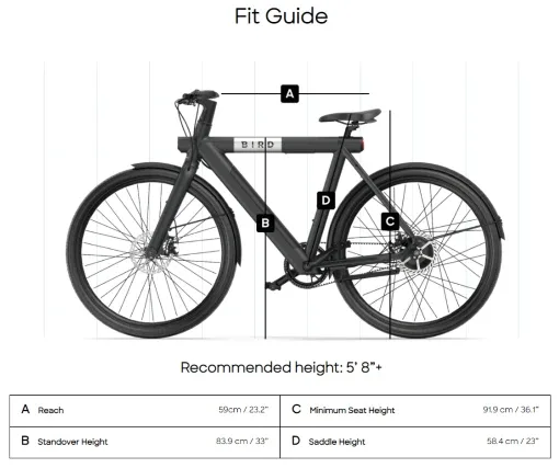 Bird Commuter Bike image indicator(4)