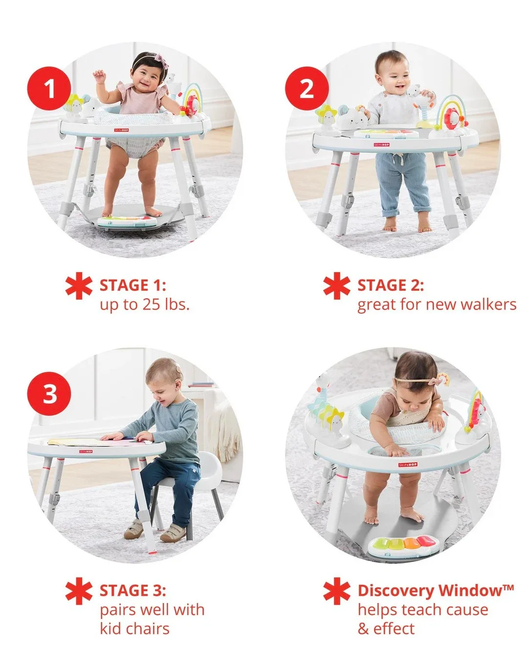 Baby Activity Center Exersaucer Table image indicator(3)