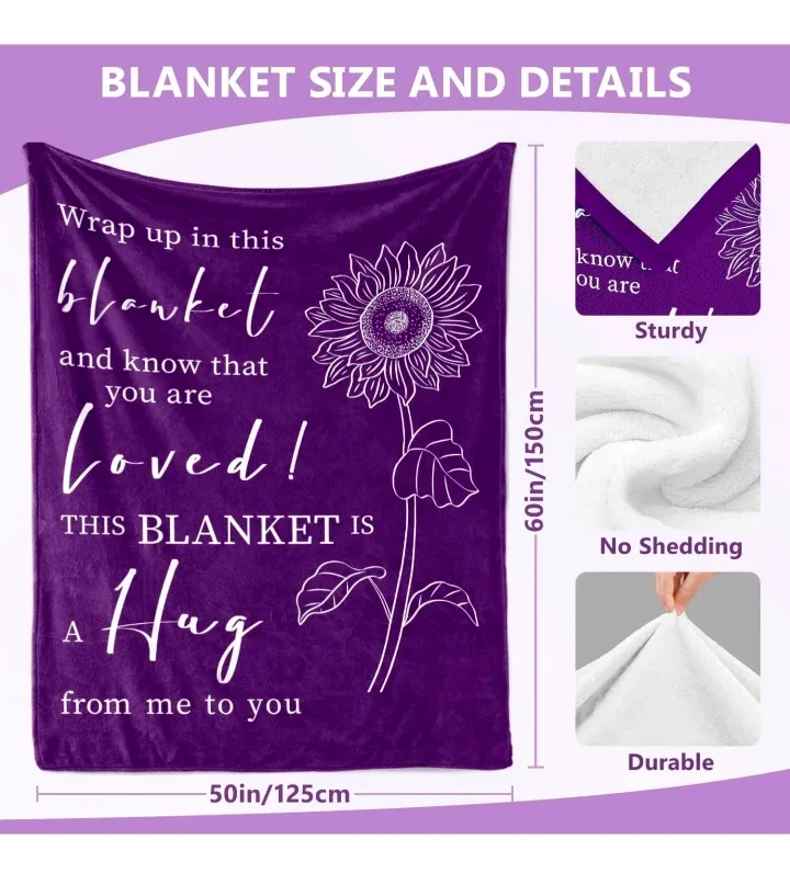 Blanket image indicator(2)