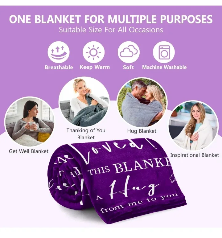 Blanket image indicator(3)