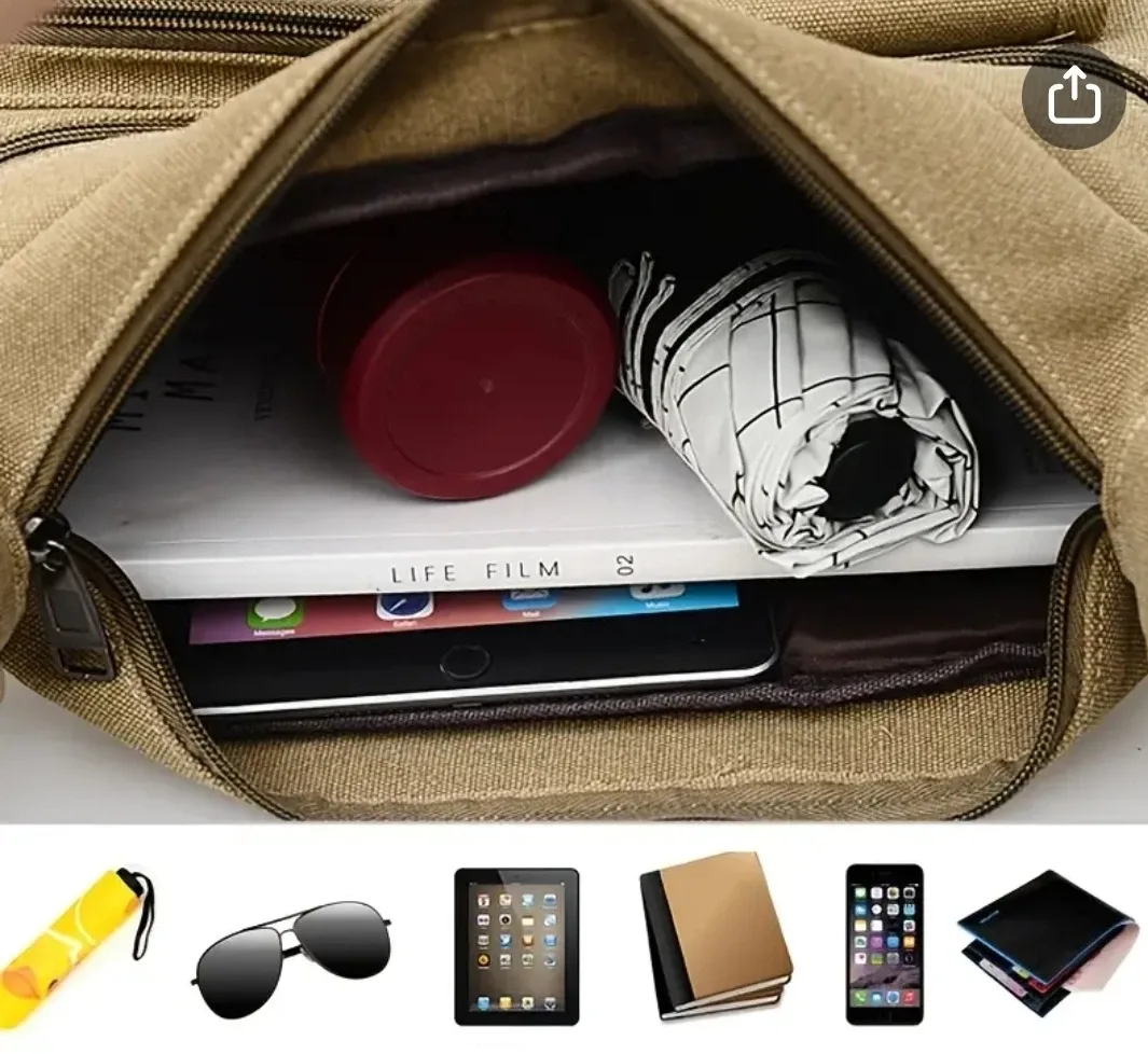 NWOT Retro Canvas Crossbody Unisex Bag image indicator(3)